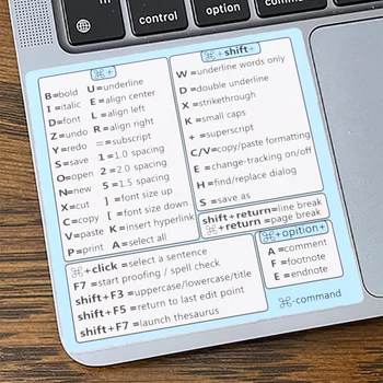 История на клавишна комбинация за вашия КОМПЮТЪР с Windows, стикер-лепило за работния плот на вашия лаптоп